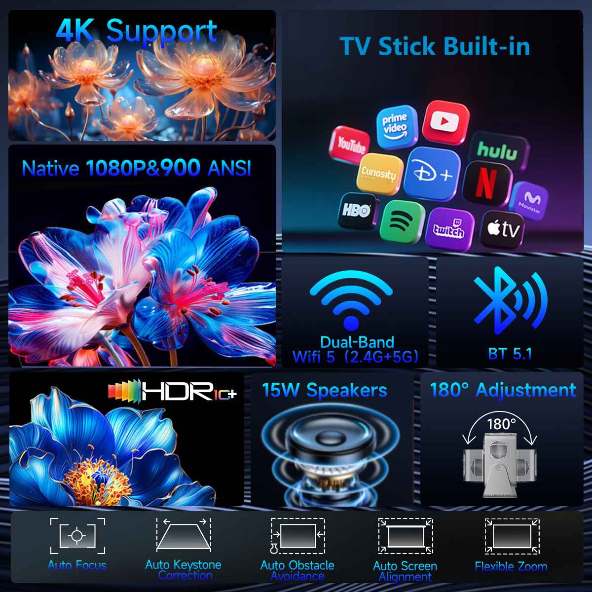 Magcubic Smart Projector 4K Support, Portable Projector with Wifi and BT, TV Stick Built-in, Auto Focus & Obstacle Avoidance, 900 ANSI, Voice Control, Home Theater Movie Proyector Outdoor HY350GT