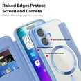 thumbnail image 4 of Nalacover Case for iPhone 17,Compatible with MagSafe Charging,Wallet Cover with RFID Blocking Card Slots,Shockproof PU Leather Magnetic Closure Folio Plating Clear Phone Case,Blue, 4 of 8