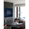 thumbnail image 4 of "Lotus Leaf" Painting Print on Wrapped Canvas, 4 of 7