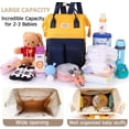 thumbnail image 2 of Diaper Bag Backpack, Multifunction Travel Maternity Baby Changing Bags, Large Capacity Waterproof Mommy Bag with Insulated Compartment (Beige+Pink), 2 of 6