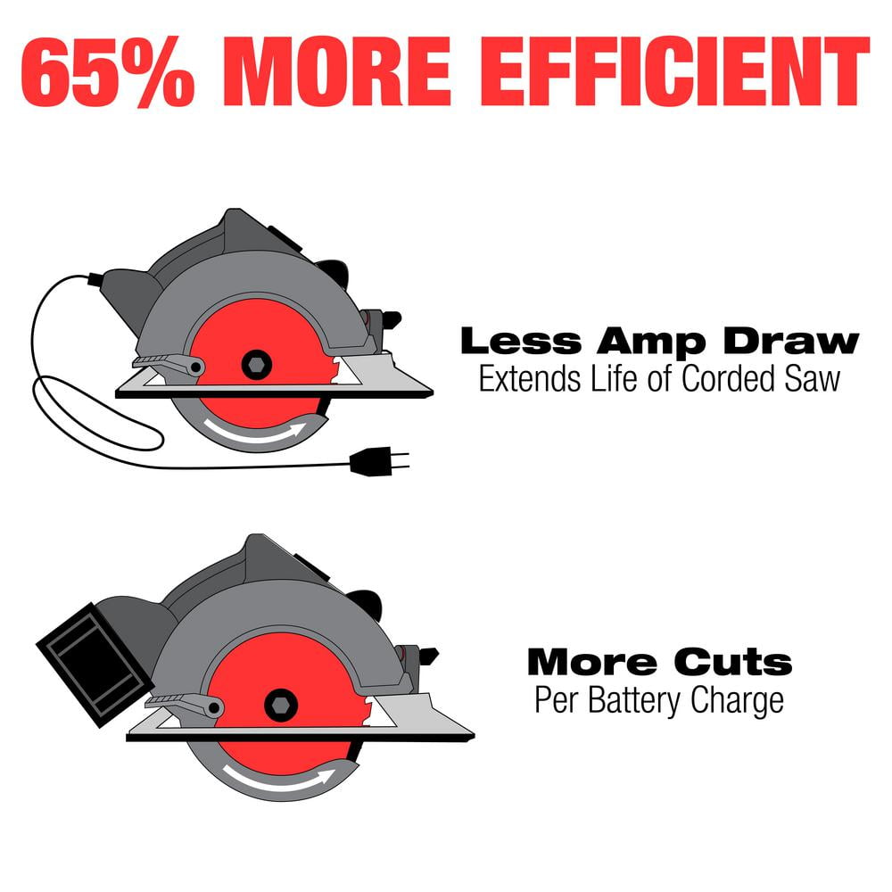7-1/4 In. 24-Tooth Carbide Framing Circular Saw Blade Value Pack (2-Pack)