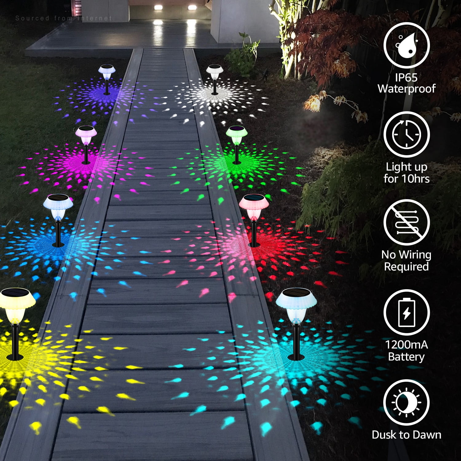 24 Pack Solar Pathway Colorful Lights, Dusk to Dawn Auto 7 Colors Changing LED Garden Lights