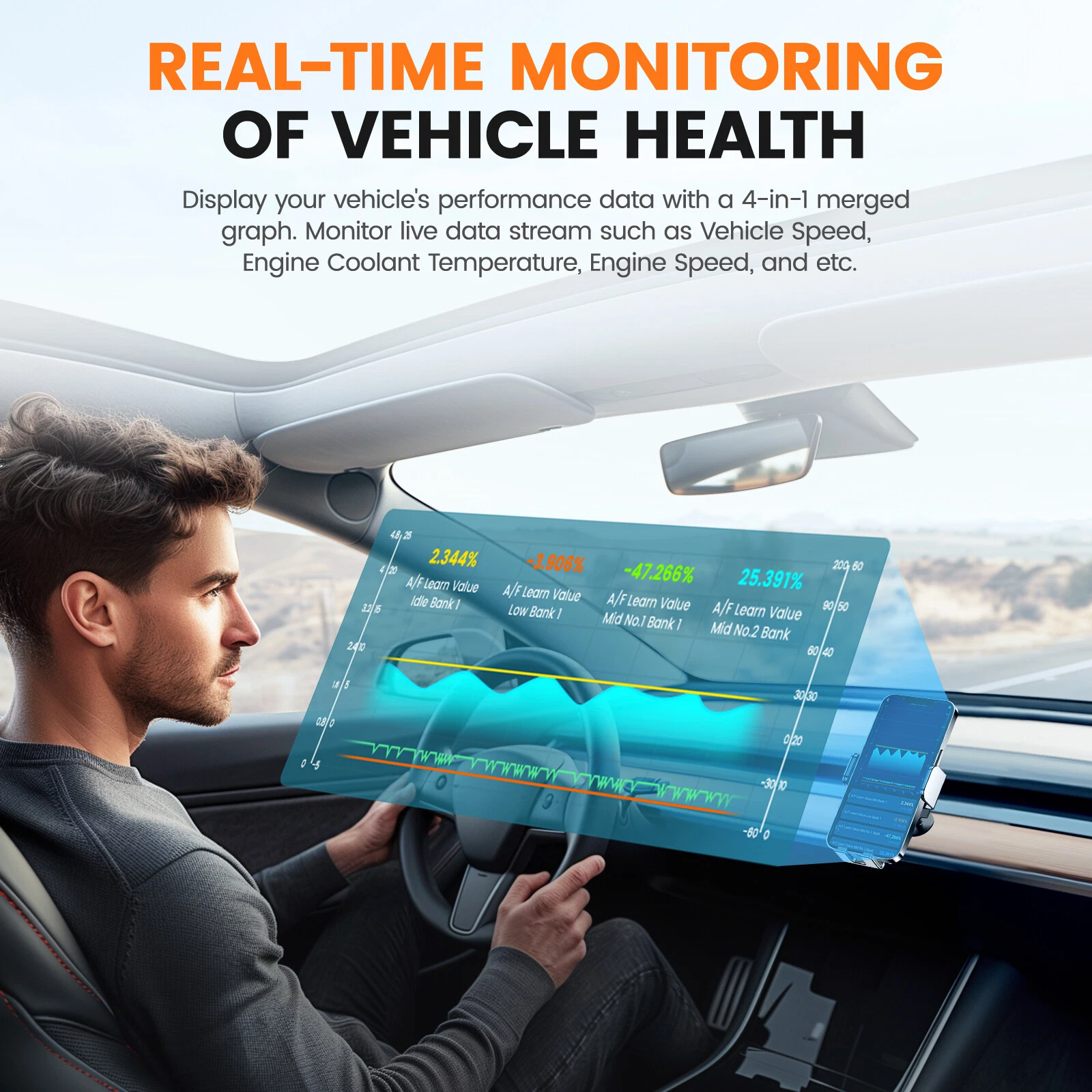 ANCEL ECHO OBD2 Scanner Bluetooth Full System Diagnostic Tool Bidirectional Code Reader for IOS & Android, Full OBD2 Function, 3+ Maintenance, Lifetime Free Update
