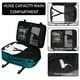 thumbnail image 4 of Mochila de viaje ECOHUB Spirit Airlines Carry On 30L Azul Verde, 4 of 7