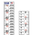 thumbnail image 2 of Height Indicator Adhesive Ruler - 7 Foot, and Inches and Centimeters on a Sticker Roll, 2 of 4
