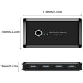 thumbnail image 4 of USB KVM Switch USB 3.0 2.0 Switcher 2 Port PCs Sharing 4 Devices for Keyboard Mouse Printer Monitoring USB Switch Selector Sale, 4 of 8