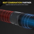 thumbnail image 6 of iPower 3 Inch 16 Feet Flexible Aluminum Ducting with 2 Clamps Included 4 Layer Protection Dryer Vent Hose for HVAC Heating Cooling Ventilation and Exhaust, Black, 6 of 6