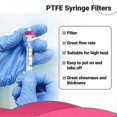thumbnail image 5 of 100 Pcs Syringe Filters PTFE Hydrophobic 0.22Um Membrane 13Mm Pore Filtration Non-Sterile Syringe L, 5 of 5