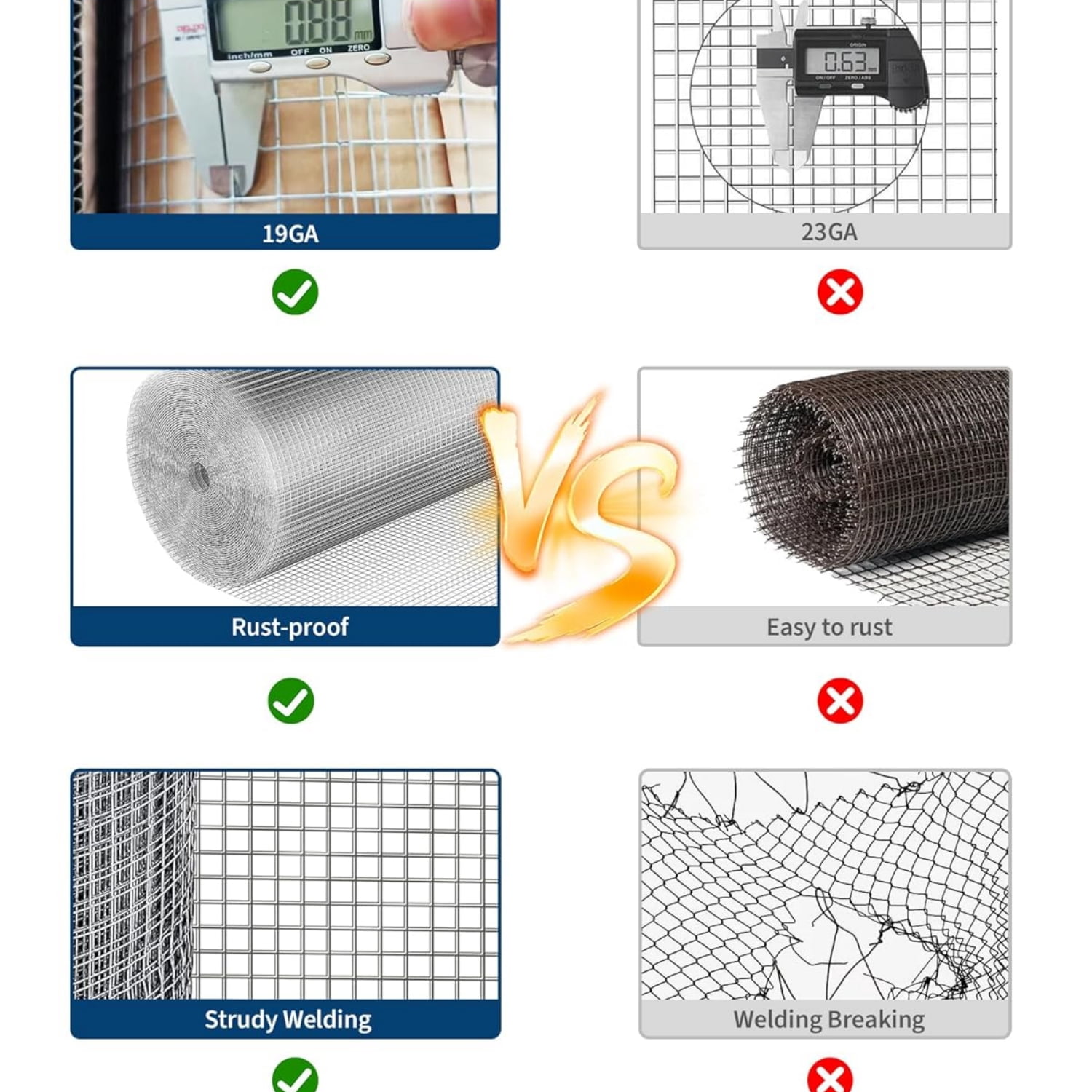 Riedhoff Hardware Cloth Fences, 19 Gauge, 1/2" Square Mesh Roll, 48" x 50', Silver