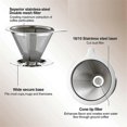 thumbnail image 4 of Slow Drip Coffee Filter with 40 PCS Paper Filter, for 1-2Cups Brew, 4 of 5