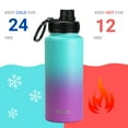 thumbnail image 2 of Drinco Water Bottle Double Wall Vacuum Insulated Stainless Steel, 32oz Ombre Fuschia Teal, 2 of 5