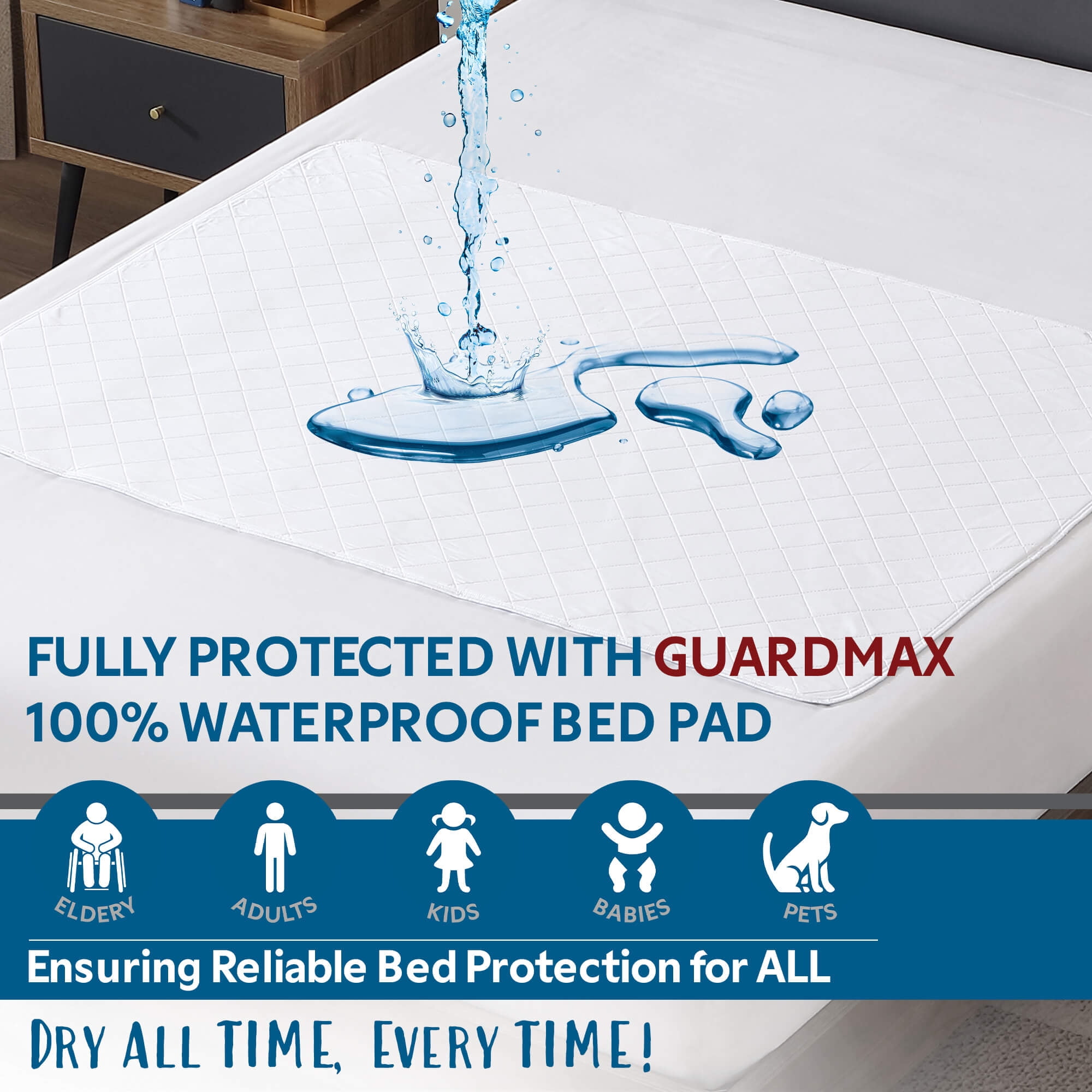 Guardmax Waterproof Incontinence Quilted Bed Pad - Washable & Absorbent Bed Pad for Elderly, Adults, Kids, and Pets. Reuseable Underpad Remains Soft and Comfortable After Every Wash. (34 X 36)