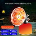 thumbnail image 4 of HLONK Forced Air Propanes Heaters Suit Indoor Safe Heaters Light Weight Heaters, 4 of 9