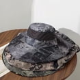 thumbnail image 4 of vlrwzc Anti-Mosquito Mesh Bucket Hat, Mosquito Head Net Mesh Hat, Netting-Midge Face Cover UV Protection Bucket Fishing Cap Beekeeping Net Hat for Outdoor Gardening, 4 of 7