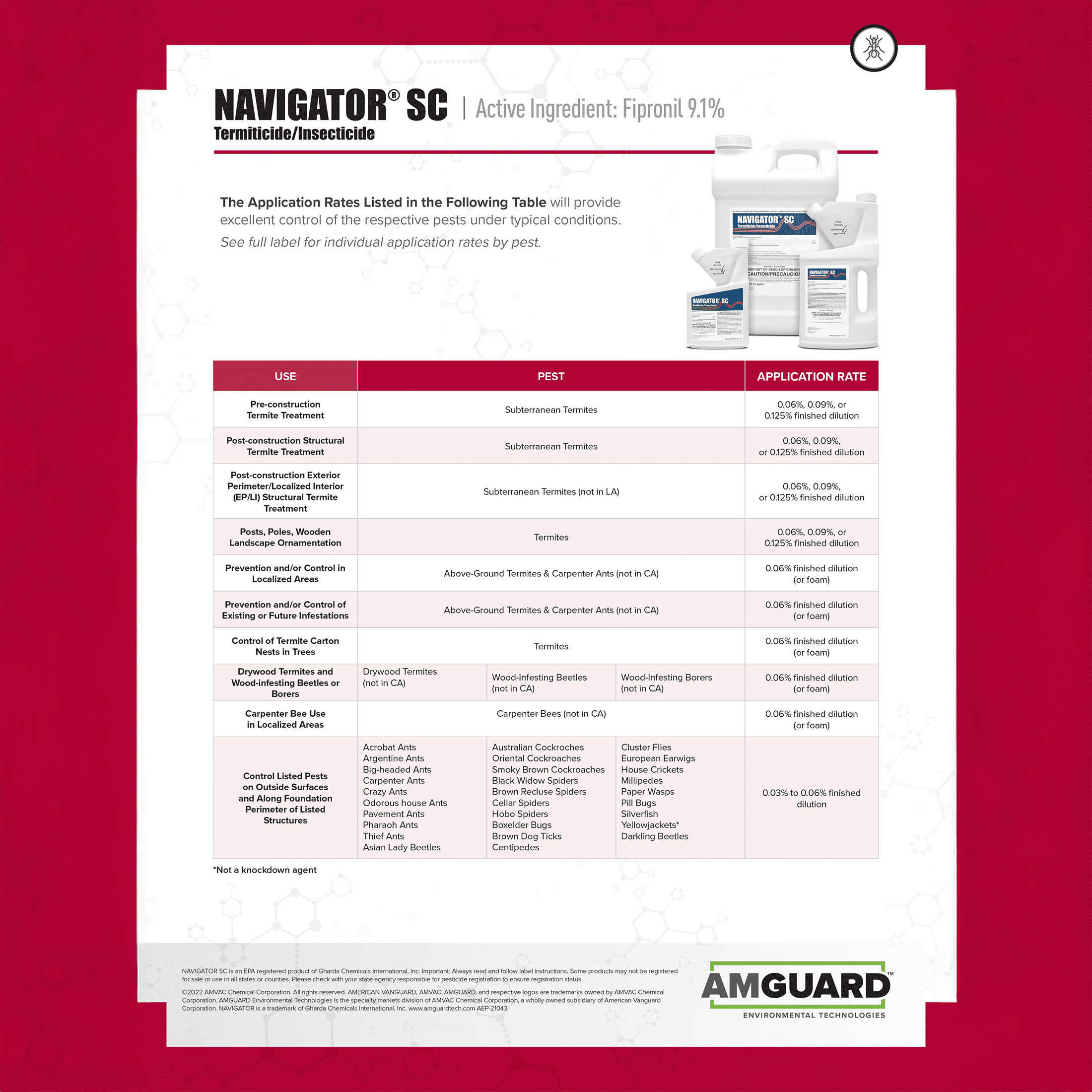Navigator SC Termiticide/Insecticide - 78 fl oz Bottle by AmGuard