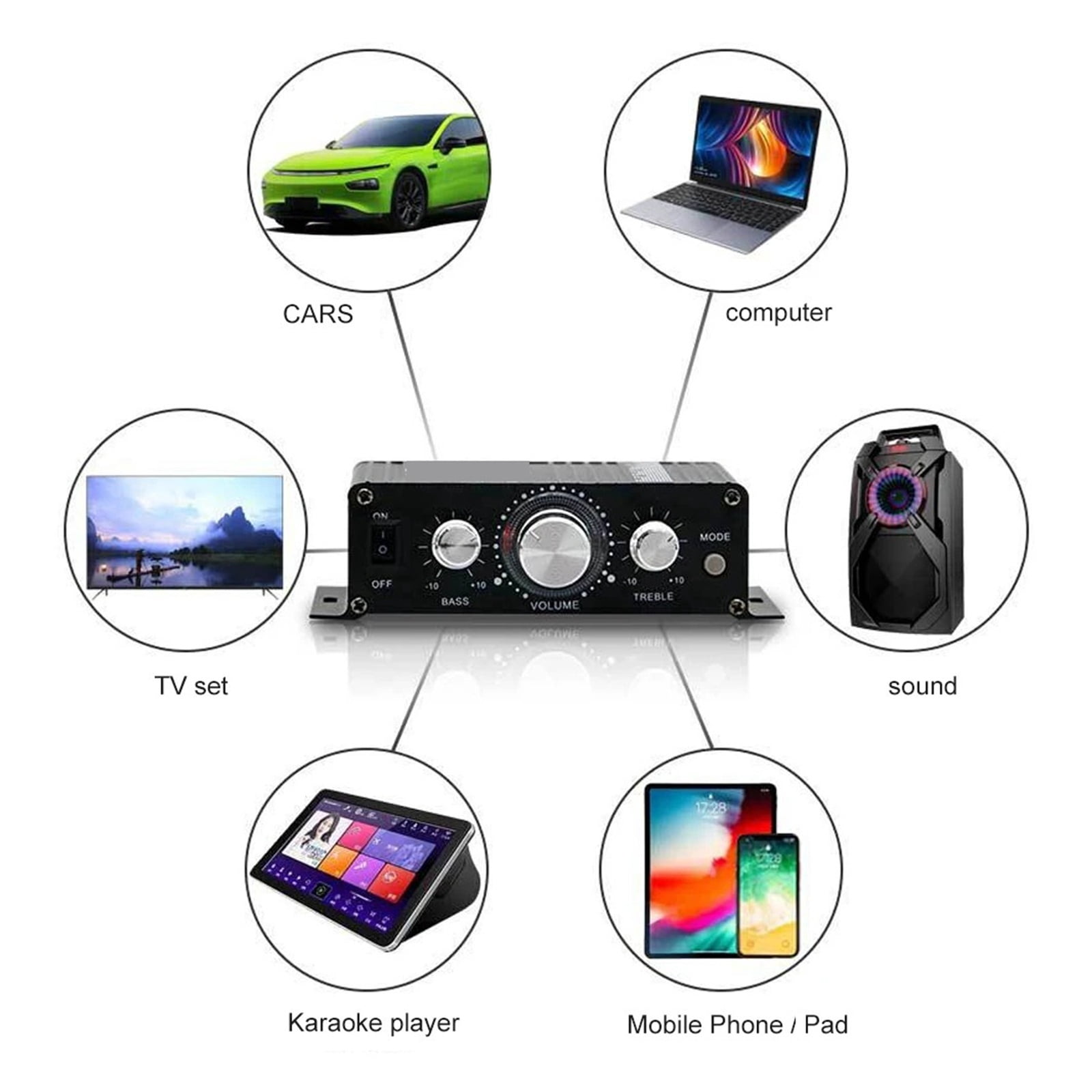 12V Bluetooth Amplifier 2.0 Channel Output HIFI Mini Amp High Bass Sound Amp