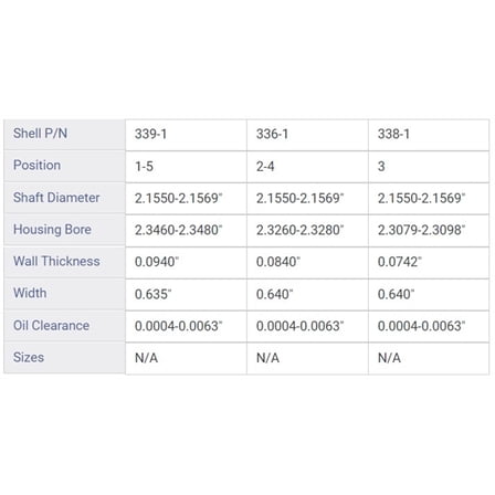 CAM BRNG GM CHEV 4.8L 5.3