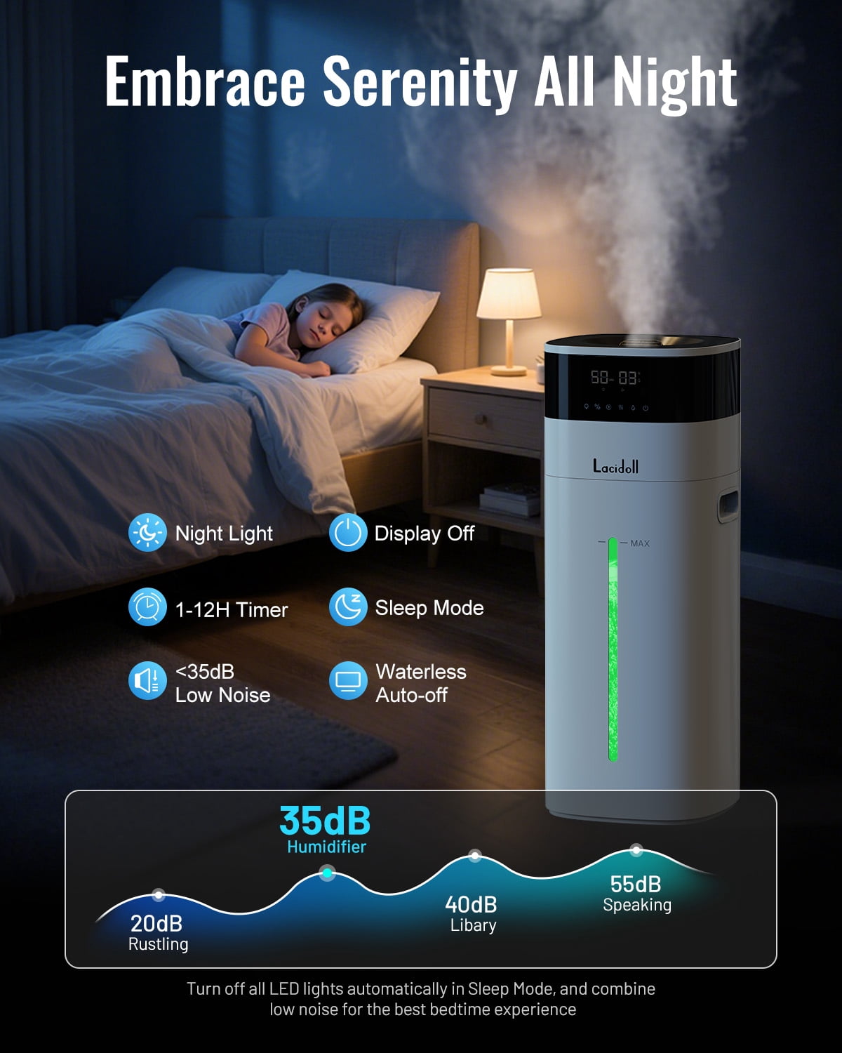 Large Room Humidifier, Cool & Warm Mist, 20L/5.3Gal Whole House Humidifier with Essential Oil Diffuser, Extended Tube, Covers up to 2000 Sq ft White