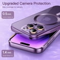 thumbnail image 4 of JETech Electroplated Case for iPhone 14 Pro 6.1-Inch, Camera Lens Full Protection, Compatible with MagSafe Wireless Charging, Shockproof Soft TPU Phone Cover (Light Purple), 4 of 7