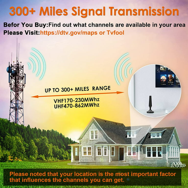 Boost Your TV * with the 300-Mile Range HD Digital TV Antenna - 4K Support  & Free View Channels!