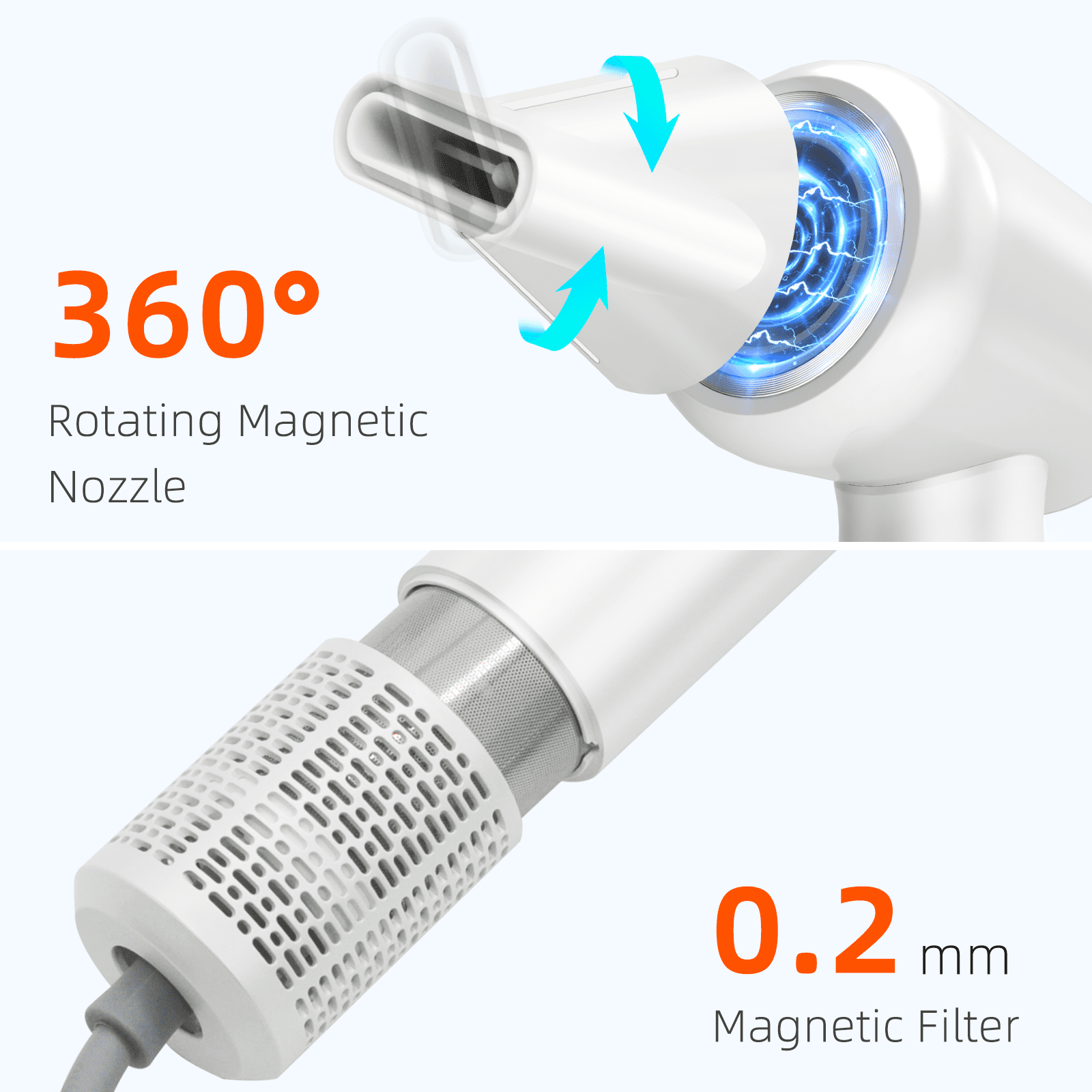 Orchidleaf Hair Dryer Negative Ionic Blow Dryer with 150000 RPM Brushless Motor for Fast Drying High Speed Lightweight Low Noise Blow Dryer with Magnetic Nozzle(White)