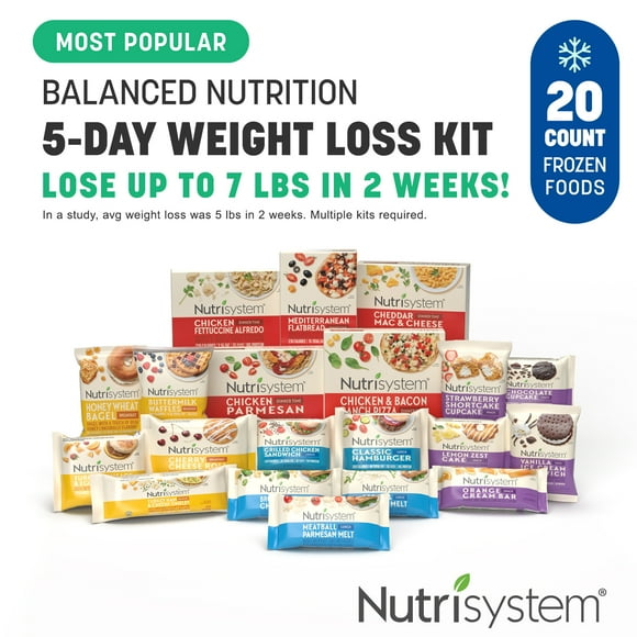 Nutrisystem 5 Day Kits