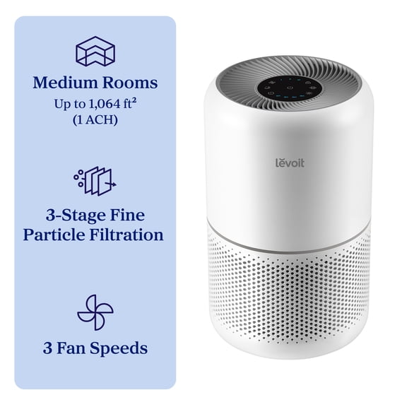 Levoit Air Purifier Core 300-RAC White