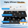 thumbnail image 3 of Sistema de filtración de agua PUREPLUS de 2 etapas para toda la casa, 3 of 9