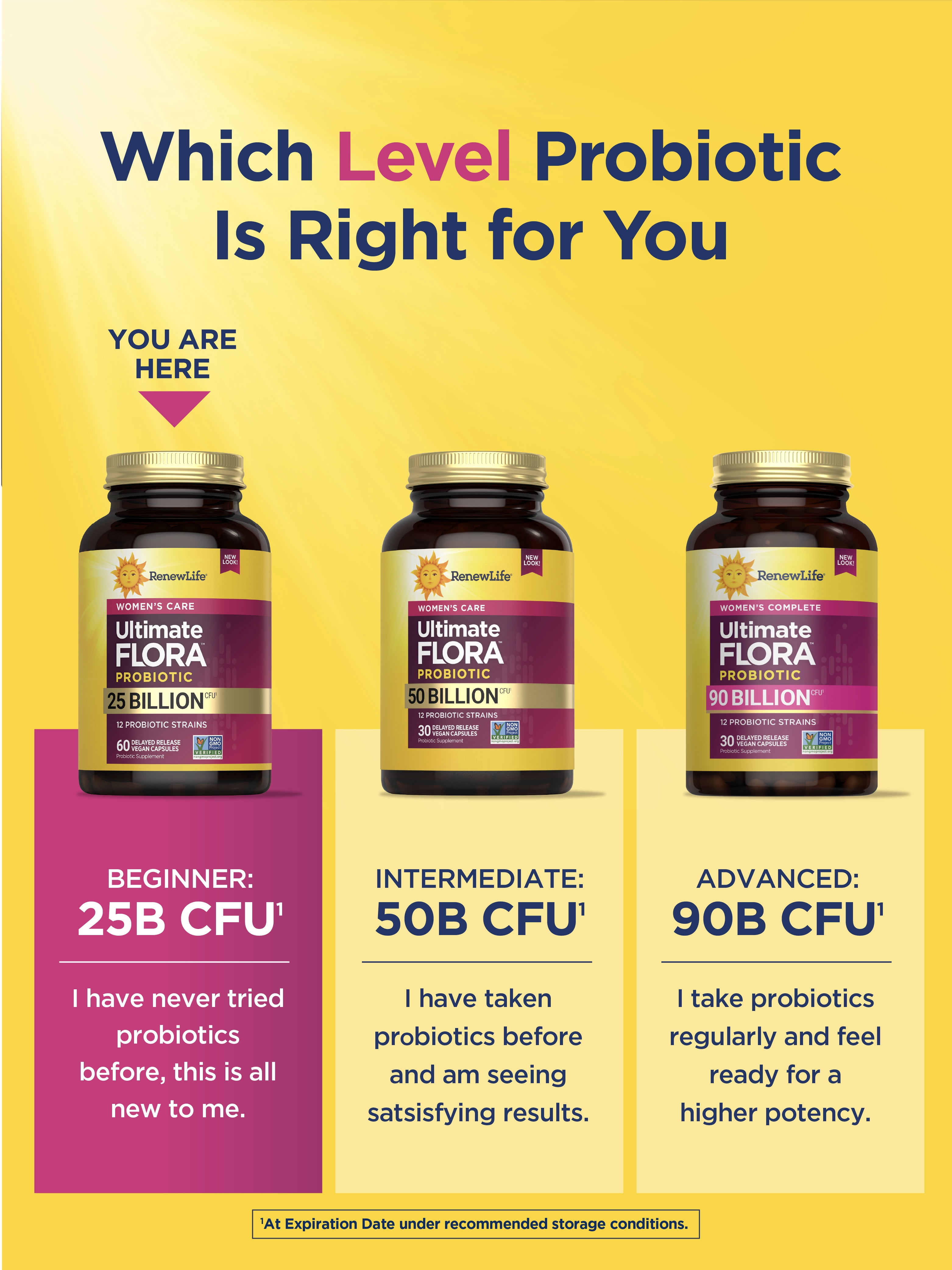 Ultimate Flora Probiotic Supplement | 60 Vegan Capsules | 25 Billion CFU | by Renew Life