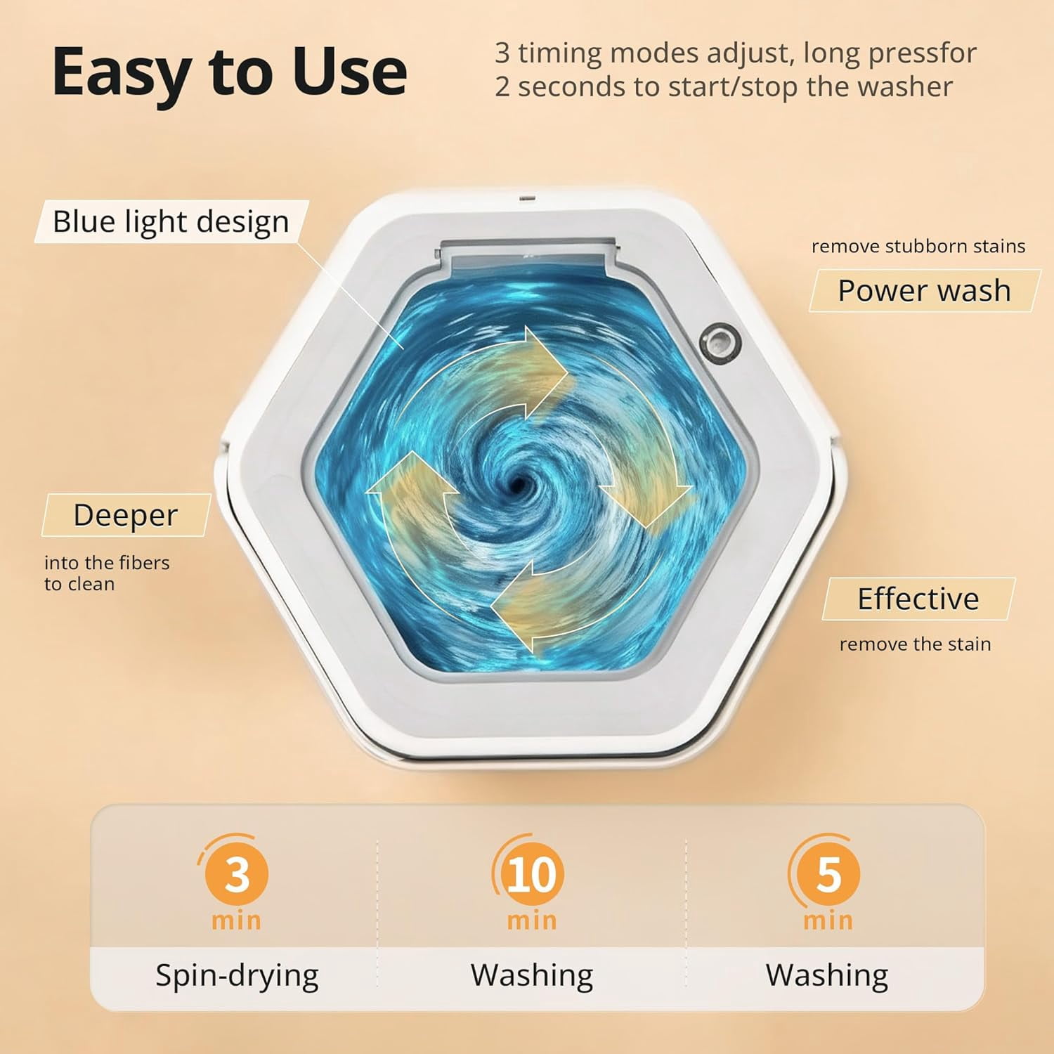 Portable Washing Machine, 16L Upgraded Mini Washer with Spin Basket Laundry Machine for Baby Clothes, Underwear, Socks; Ideal for Travel, Dorms, Camping (gray)