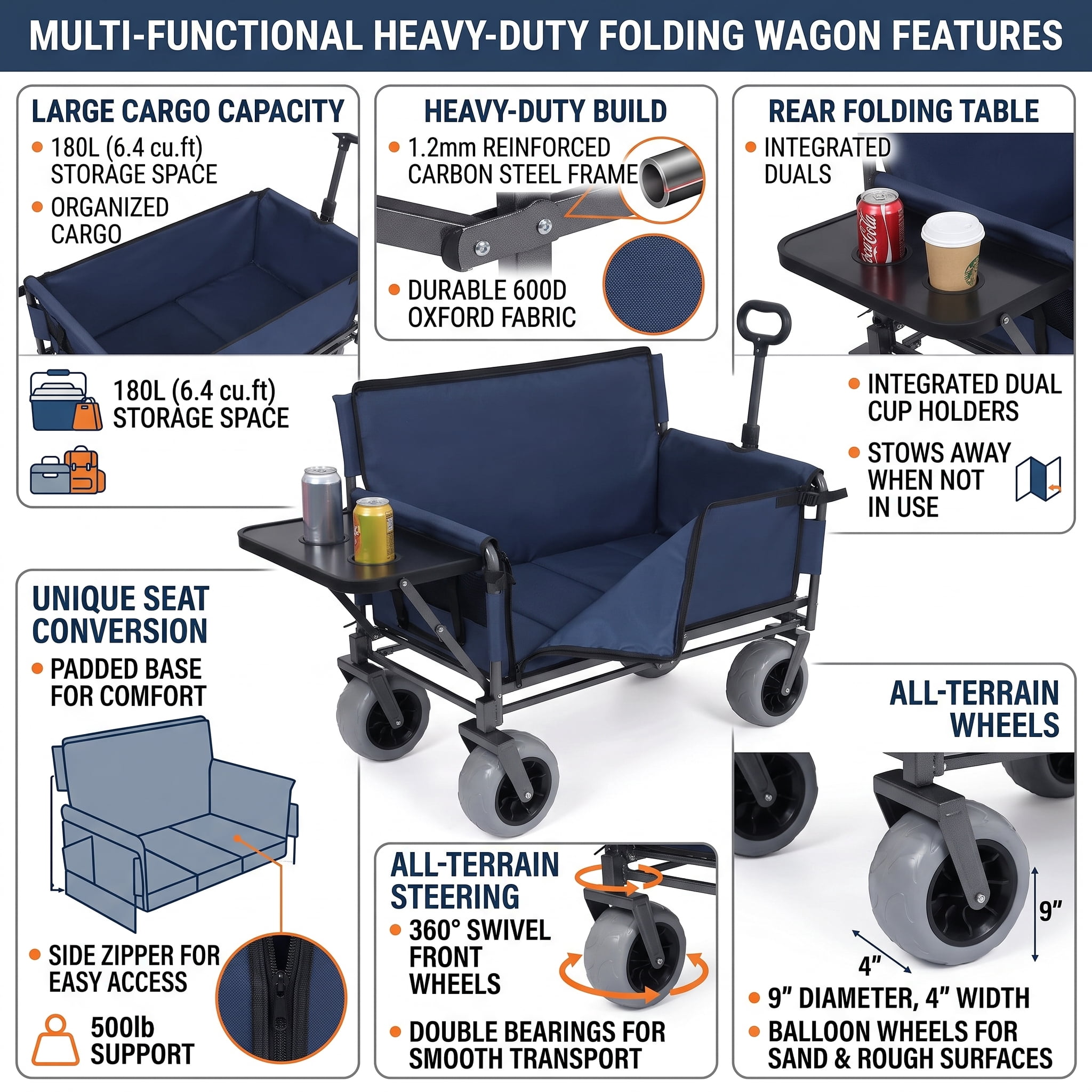 3-in-1 Folding Wagon with Bench Seat & Rear-Mounted Folding Tabletop, 500lbs Capacity, 9"x4" Beach Tires for Camping, Beach, Dark Blue