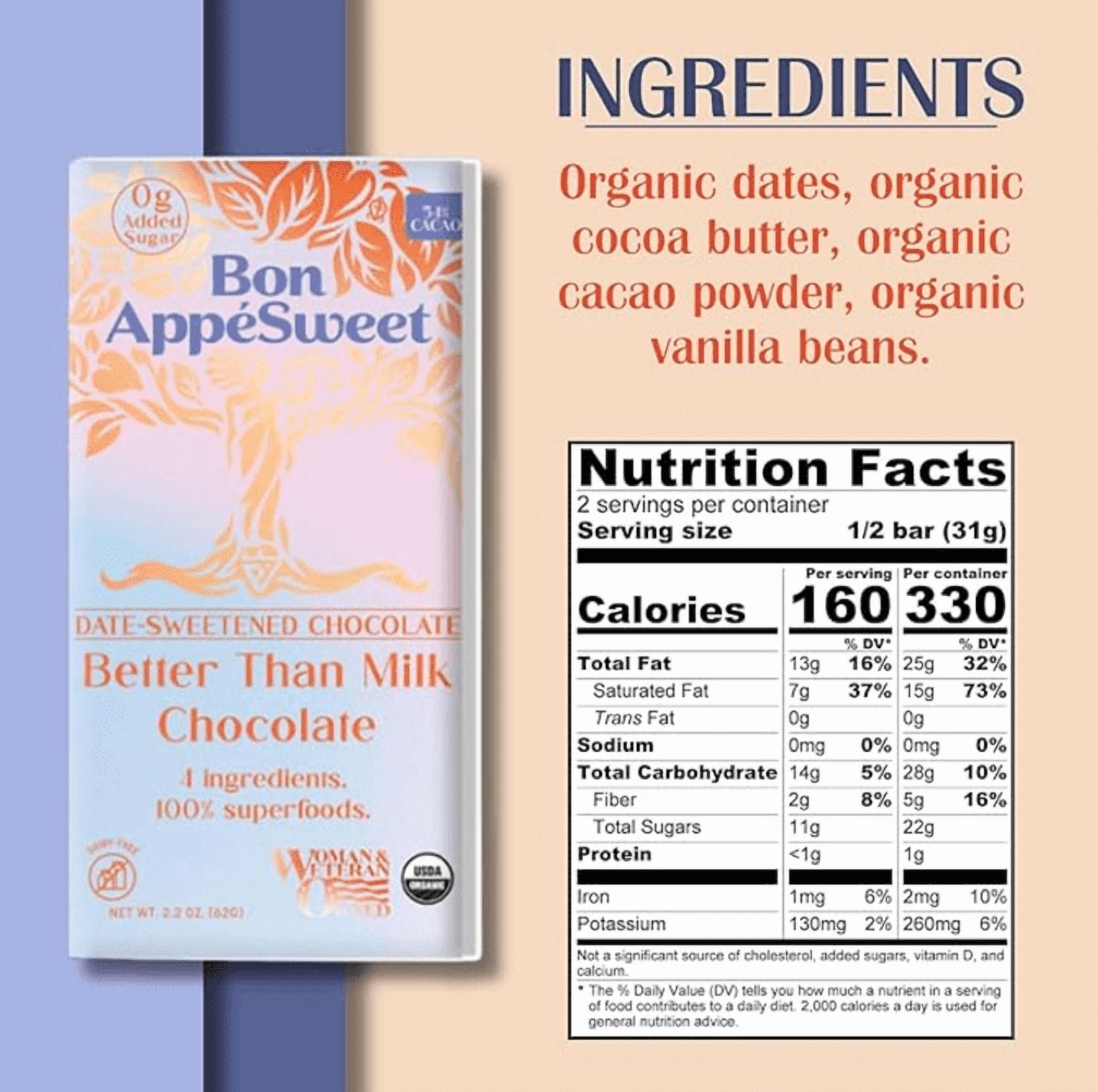 Bon Appesweet Date Sweetened Chocolate Bar - Better than Milk Chocolate | 2.2 Ounce (Pack of 3) | Organic, Zero Added Sugar, 54% Cacao, Plant Based, Dairy Free, and Guilt Free!