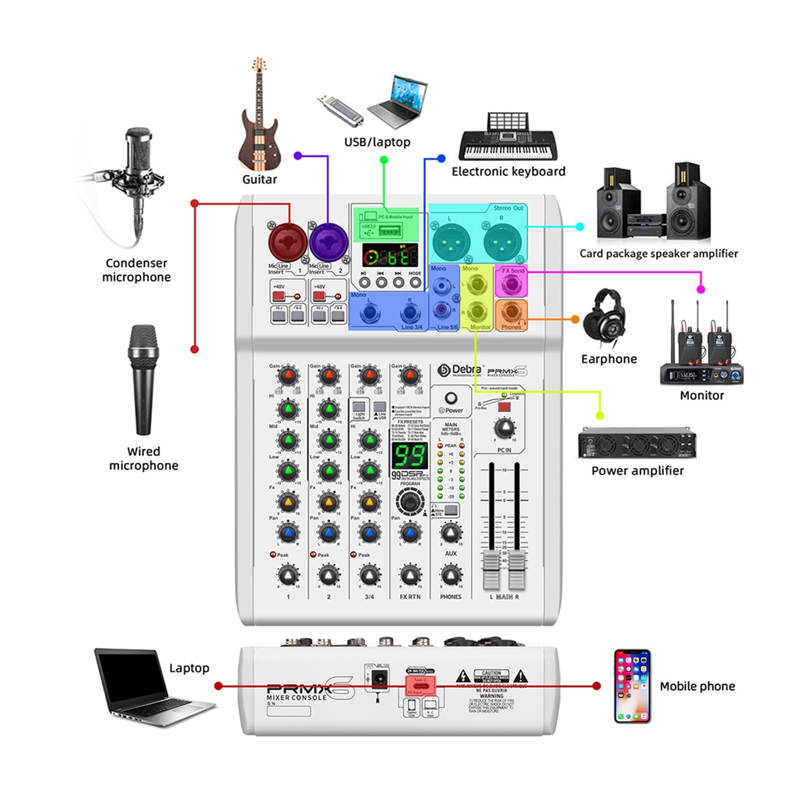 DJ Console Mixer 99 DSP Effects Mixing Console PRMX-6 With 5.0 BT 24bit/192k For Recording Musical Instrument ,Easy to Operate