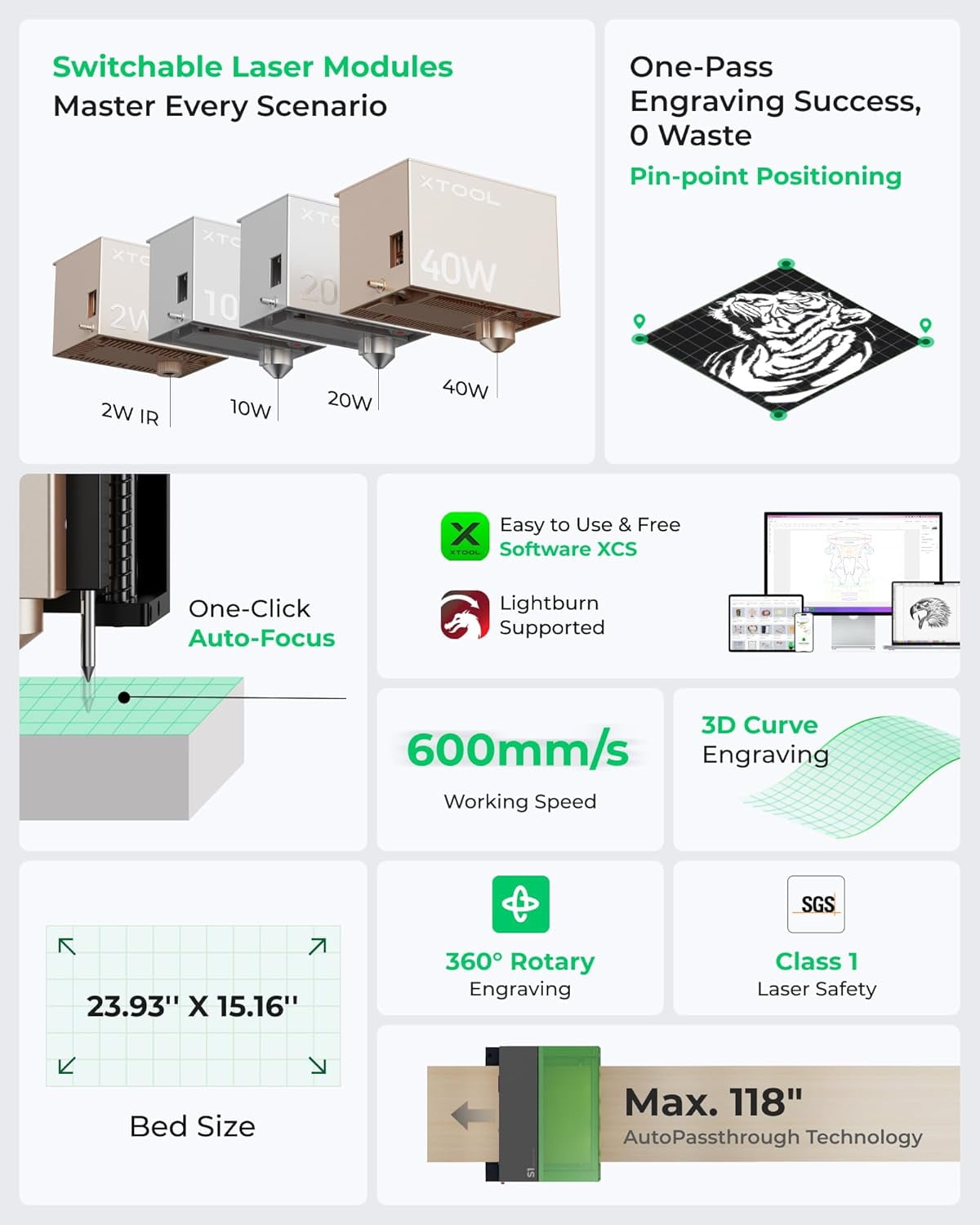 xTool S1 40W Laser Cutter and Engraver Machine, with Auto Conveyor Feeder, 118'' Long Crafts, 600mm/s Speed, Laser Engraver for Tumblers Wood and Metal, Acrylic, etc, Deluxe Bundle