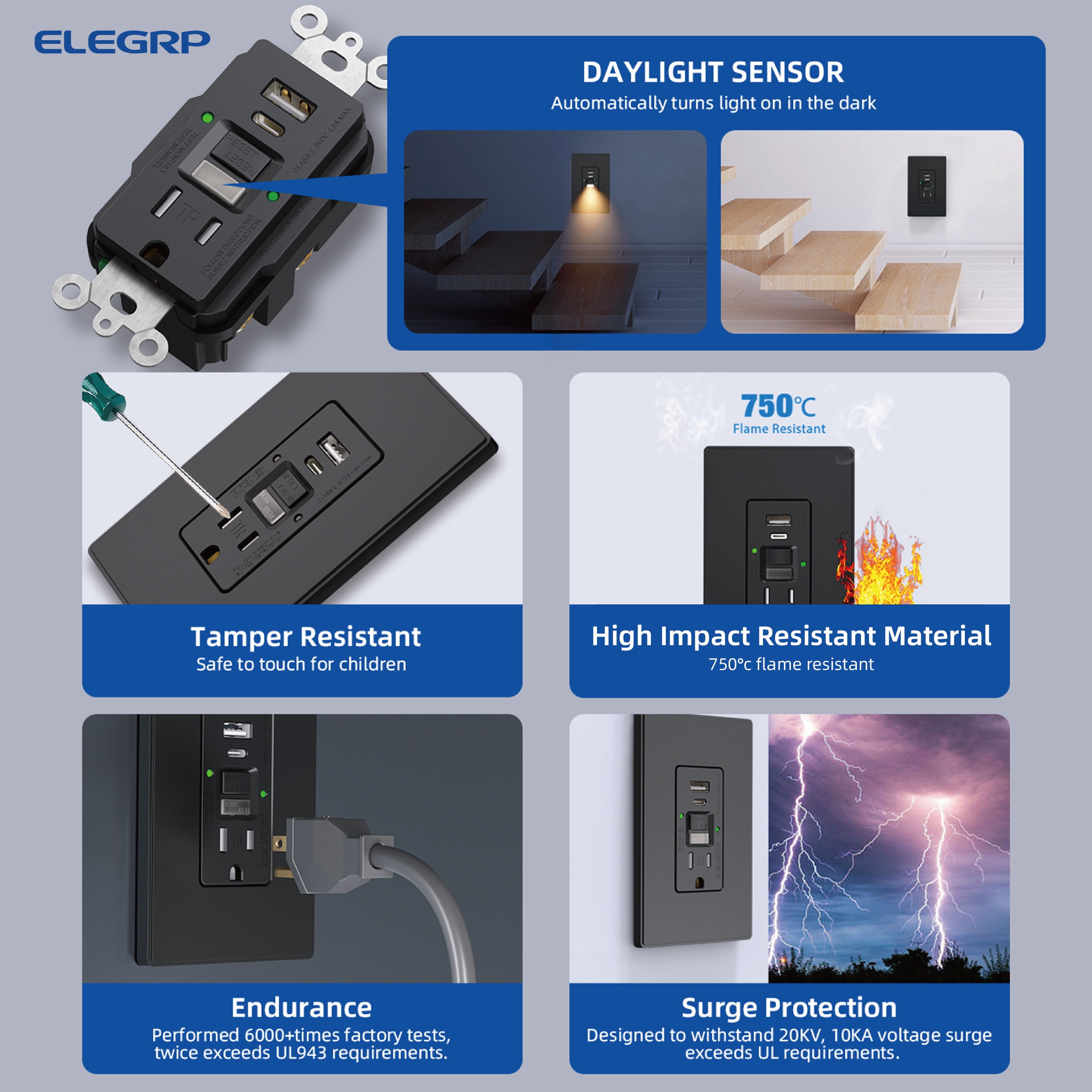 ELEGRP 15 Amp Tamper Resistant Self-Test GFCI Outlet with Night Light, 24W In-Wall USB Charger combo Receptacle, Type A & Type C, Midsize Screwless Wall Plate included, UL & CUL Listed, Black, 1 pack