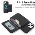 thumbnail image 5 of Case For iPhone 15 RFID Blocking Protective Purse Case With Magsafe Kickstand 2 In 1 Detachabl Flip Horizontal multi-slot card holder Shockproof Protective Leather Cover,Black,For iPhone 15, 5 of 8