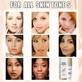 thumbnail image 6 of Kokovifyves Non-Greasy Color Changing Concealer 30ml, Gentle Blendable Coverage for Mature Complexion Face Makeup, 6 of 9
