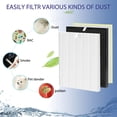 thumbnail image 2 of HR900 Filter Replacement Kit Compatible with Winix HR900 Purifier, Replaces Part # 1712-0093-00 Filter T and 1712-0094-00 U, 2 Set, 2 of 4