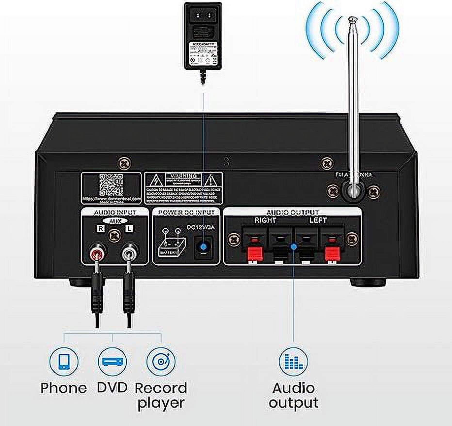 Moukey Mini amplificador de audio doméstico Bluetooth 5.0 para altavoces:  receptor de audio de alimentación de 2 canales FM USB, AUX, con control