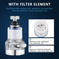 thumbnail image 2 of Faucet Spray Nozzle Water Filter Replacement, Hard Water Softener for Kitchen Faucet Head, 5pcs Replacement Filter Cartridges, 2 of 4