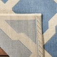 thumbnail image 5 of SAFAVIEH Beach House Talbot Geometric Indoor/Outdoor Runner Rug, Blue/Creme, 2'2" x 8', 5 of 6