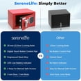 thumbnail image 5 of Compact Electronic Safe Box with Digital Touch Pad, Mechanical Override, Includes Keys (Red), 5 of 7