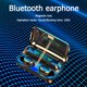 thumbnail image 3 of F9-36 Auriculares impermeables en la oreja Bluetooth Auriculares estéreo inalámbricos verdaderos Hugtrwg Para estrenar, 3 of 6