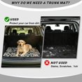 thumbnail image 4 of Bulopur Duck Camo Car Trunk Mat 29" x 39", Duck Hunting Camouflage Print Cargo Liner, Non-Slip Waterproof Rear Trunk Mat for Hunters SUV Sedan, 4 of 7