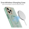 thumbnail image 2 of Phone Case for Iphone 14 15 plus pro max true wireless charging case with Mobile phone holder, 2 of 4