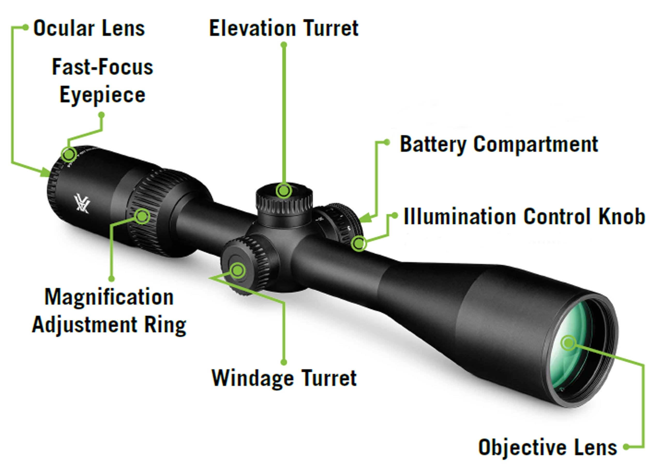Vortex Crossfire HD 1.5-5.5x32 Scout Second Focal Plane, 1-inch Tube Riflescope - Illuminated Dead-Hold 2A BDC MOA Reticle