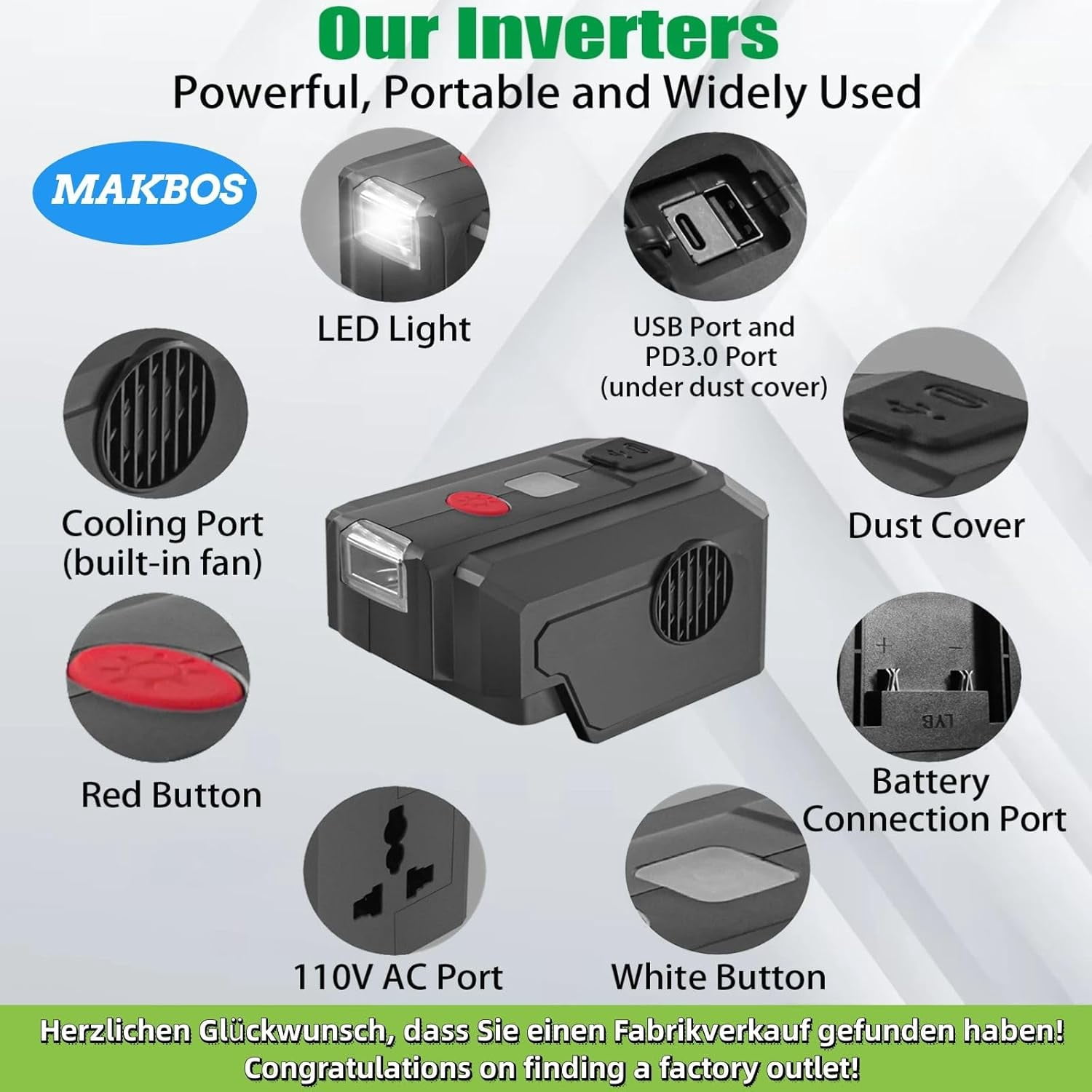 for Ryobi 40V Battery Adapter 200W Power Inverter Generator,for Ryobi USB Charger DIY Adapter,for Ryobi Top Off Inverter Portable PowerSource