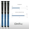 thumbnail image 4 of Winn DriTac Midsize Grip (+1/16), Black/Blue, 4 of 5