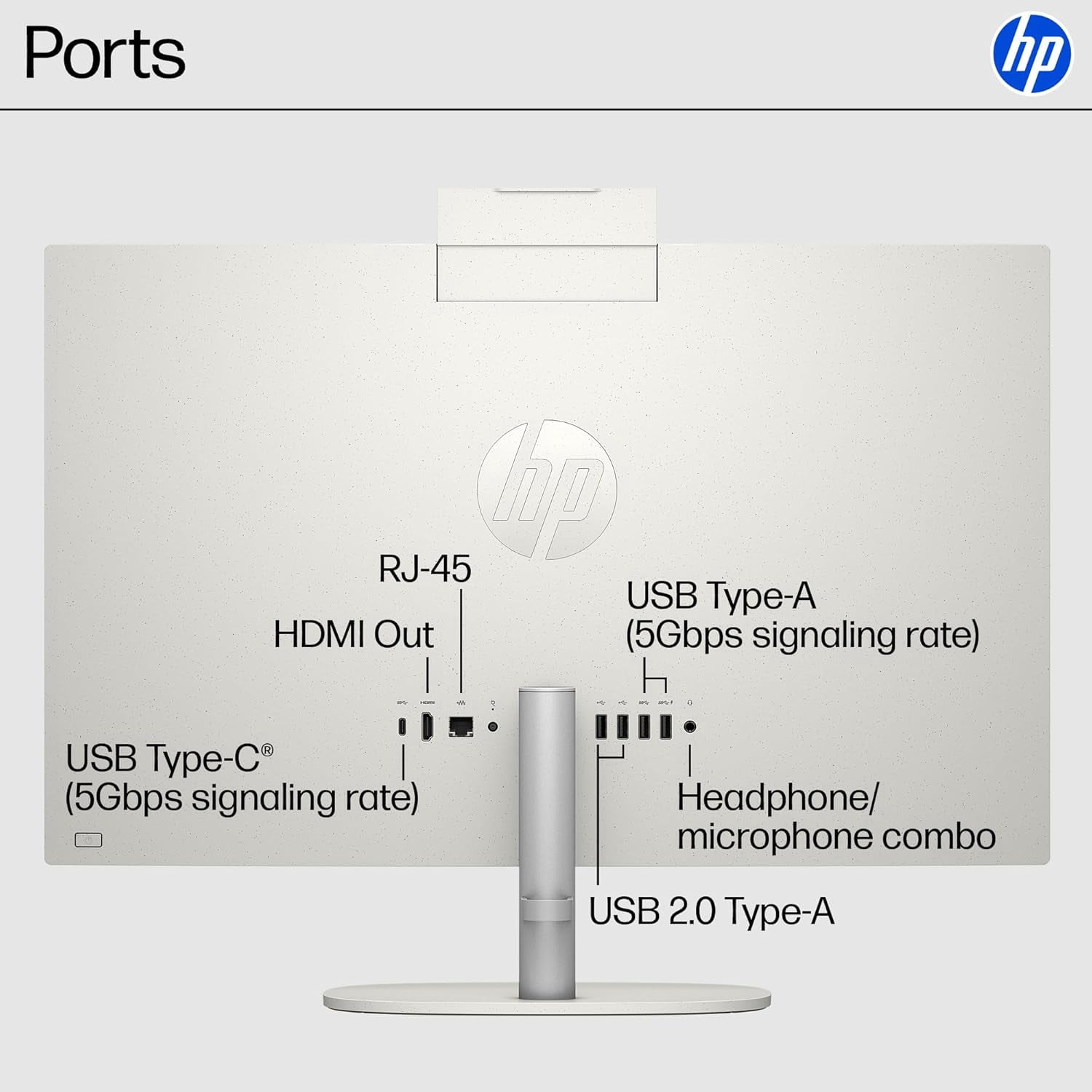 HP 21.45 inch All-in-One Desktop PC, FHD Display, Intel Processor N200, 8GB RAM, 128GB SSD, Intel UHD Graphics, Windows 11 Home, Cashmere White, 22-dg0923w (2025)