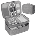 thumbnail image 1 of Organizador de Electrónicos, Estuche de Viaje, Bolsa Organizadora de Cables Resistente Al Agua para Esenciales de Viaje, 1 of 6